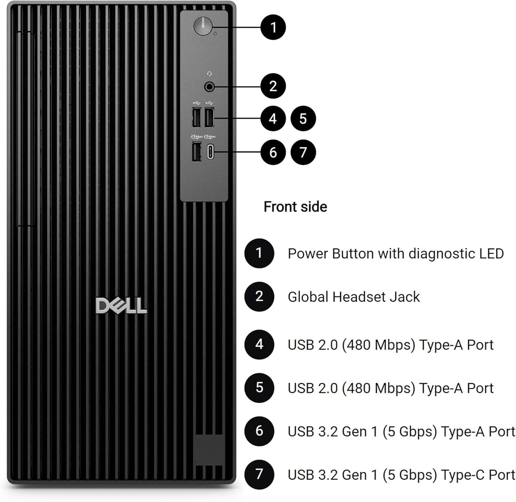 Dell Pro Tower Business Desktop, 14th Gen Intel Core i5-14500 vPro (14-Core/20T), 16GB DDR5 RAM, 512GB PCIe SSD, Intel UHD 770, Windows 11 Pro - for Professional Workstation & Business Productivity