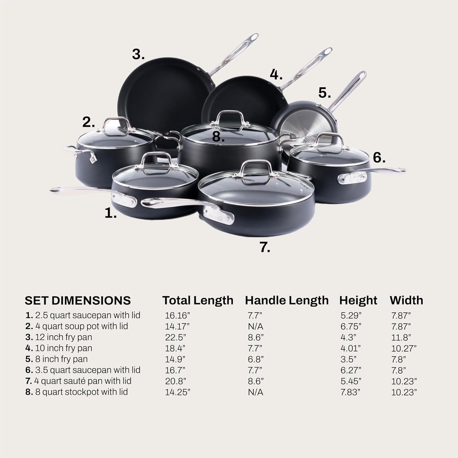 All-Clad HA1 Expert Hard Anodized Nonstick Cookware Set (13 Piece) Pots, Frying Pans, Dishwasher-Safe, Oven-Safe Up to 500°F Compatible with All Stovetops (Gas, Electric & Induction) - Black